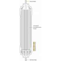 Картридж механической очистки Prio Новая вода K871 для фильтров Expert